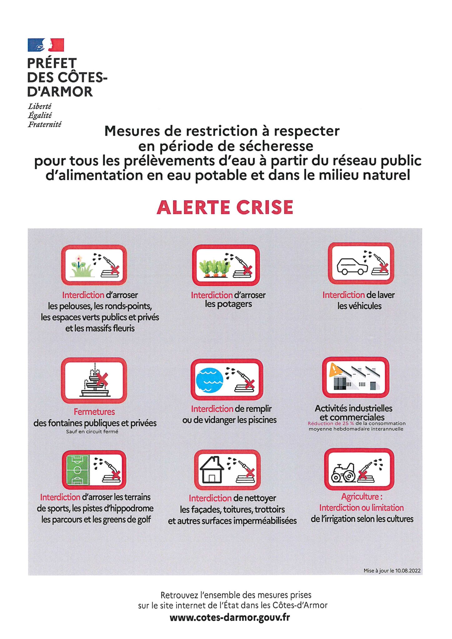 Arrete Prefectoral Moisson 2022 Cotes D Armor