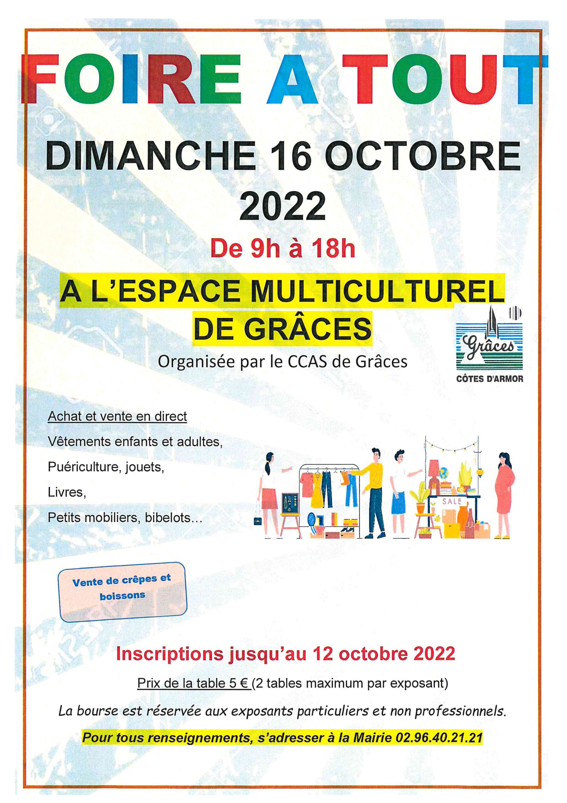 Foire A Tout La Chapelle Reanville 2022